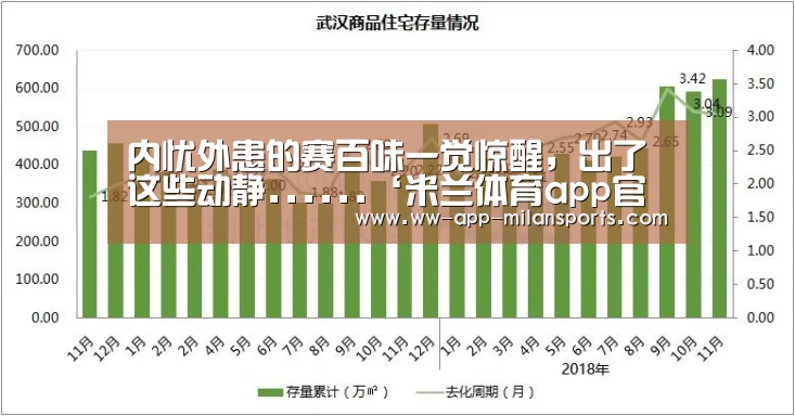 内忧外患的赛百味一觉惊醒,出了这些动静......‘米兰体育app官网’(图1) 米兰体育全站下载